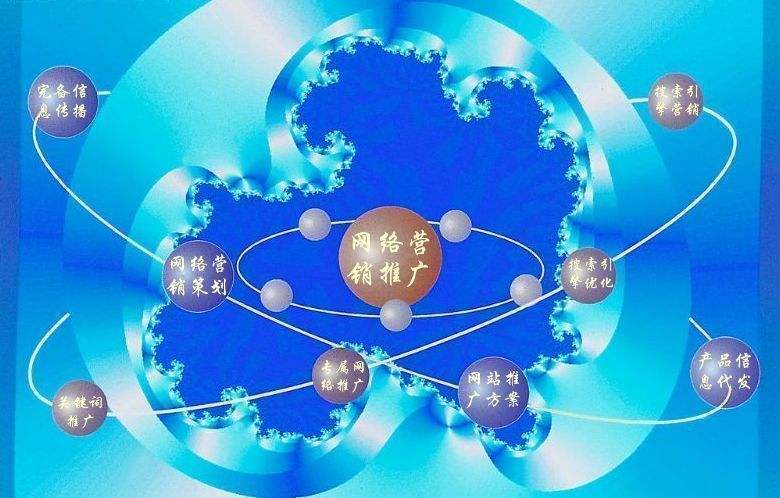 番阳镇新媒体运营企业需要掌握的网络推广技巧有哪些